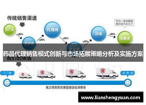 药品代理销售模式创新与市场拓展策略分析及实施方案